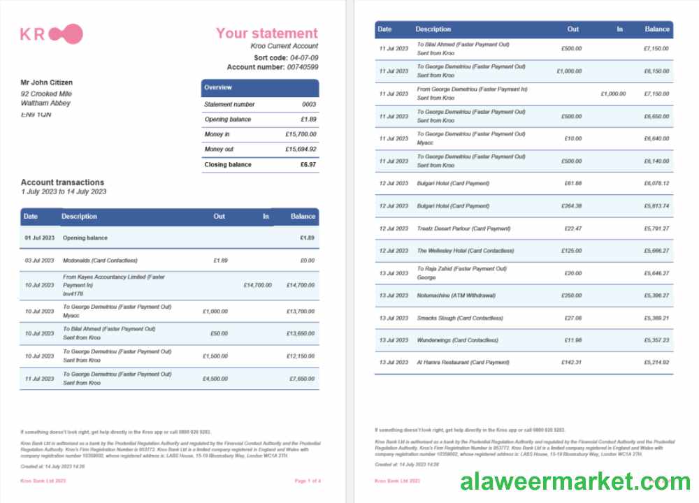 United Kingdom Kroo bank statement Word and PDF template, 4 pages 1 2